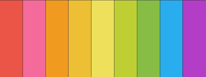 Batlow scientific colour palette for data visualisation