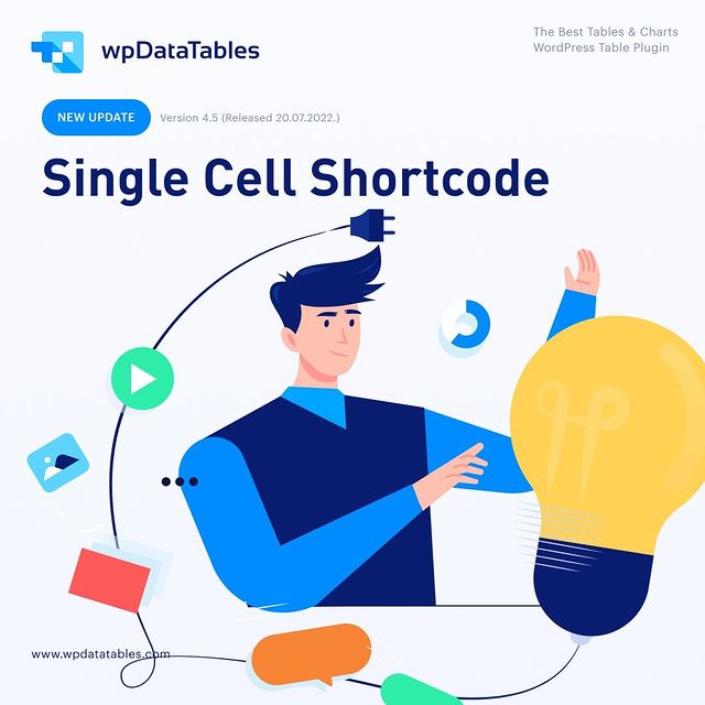 Update 4.5 – Single cell shortcode, ApexCharts and more