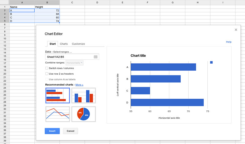 How to Visualize Google Sheets Data to Impress People