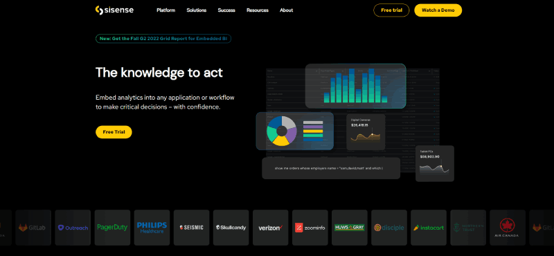 The 20 Best Survey Data Visualization Tools To Use