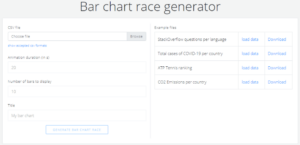 Great Tools to Create Animated Charts (10 Best Options)