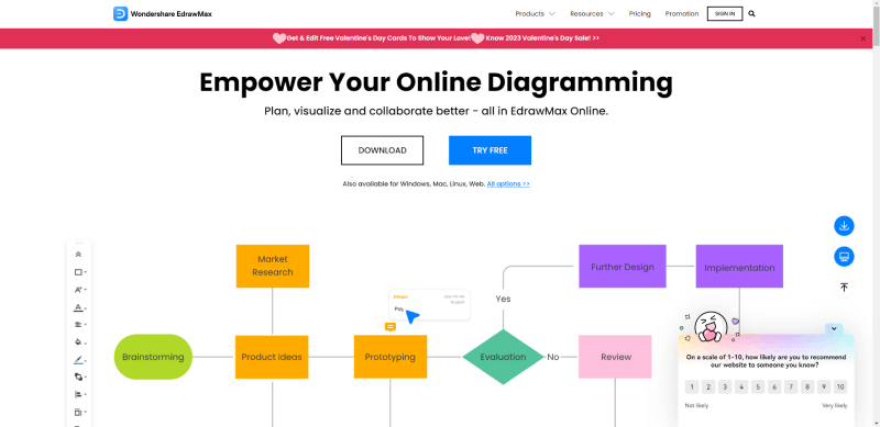 12 Types of Diagrams and How to Choose the Right One - Venngage