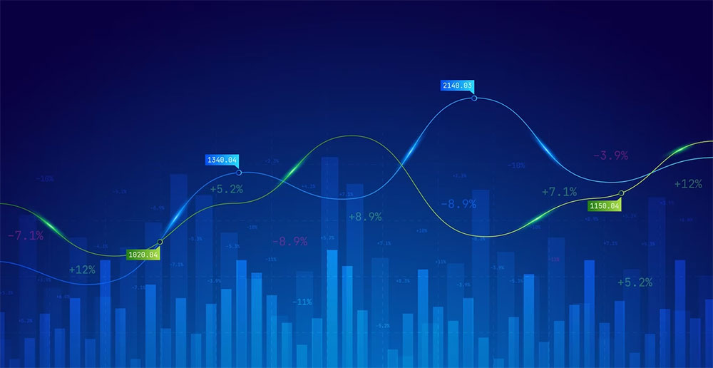 What is Financial Data Visualization