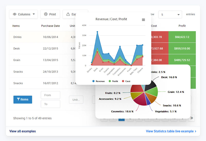 Create interactive charts to tell your story more effectively