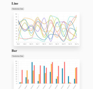 The 15 Best React Chart Libraries Devs Should Use