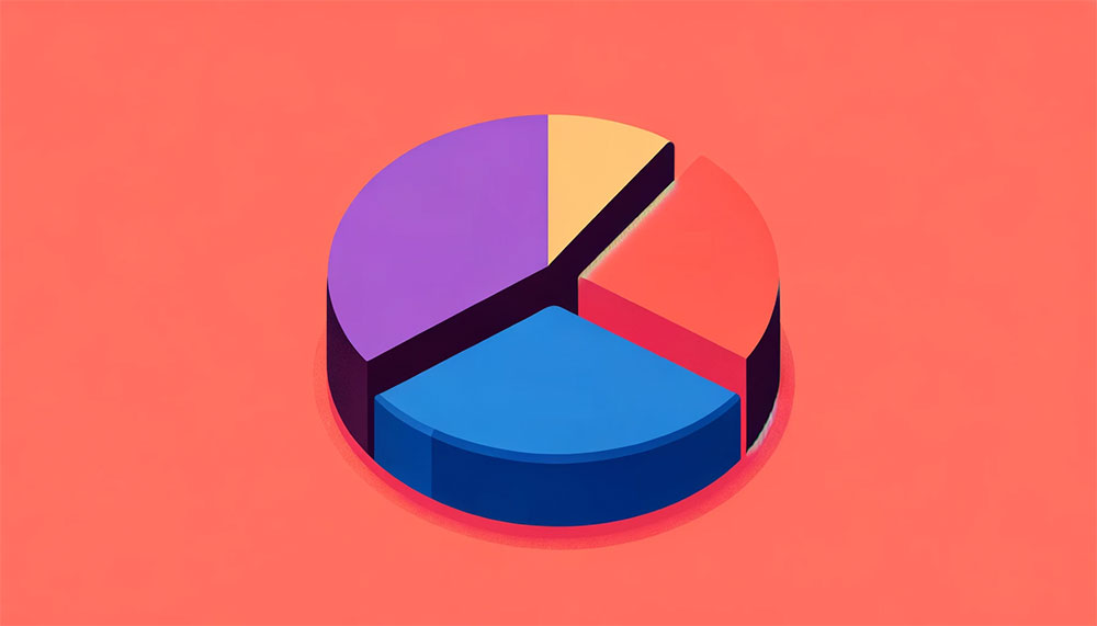 data representation pie chart