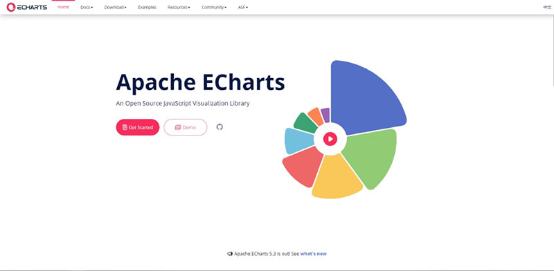 Apache ECharts