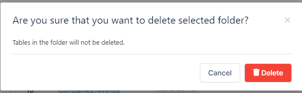 delete modal folders