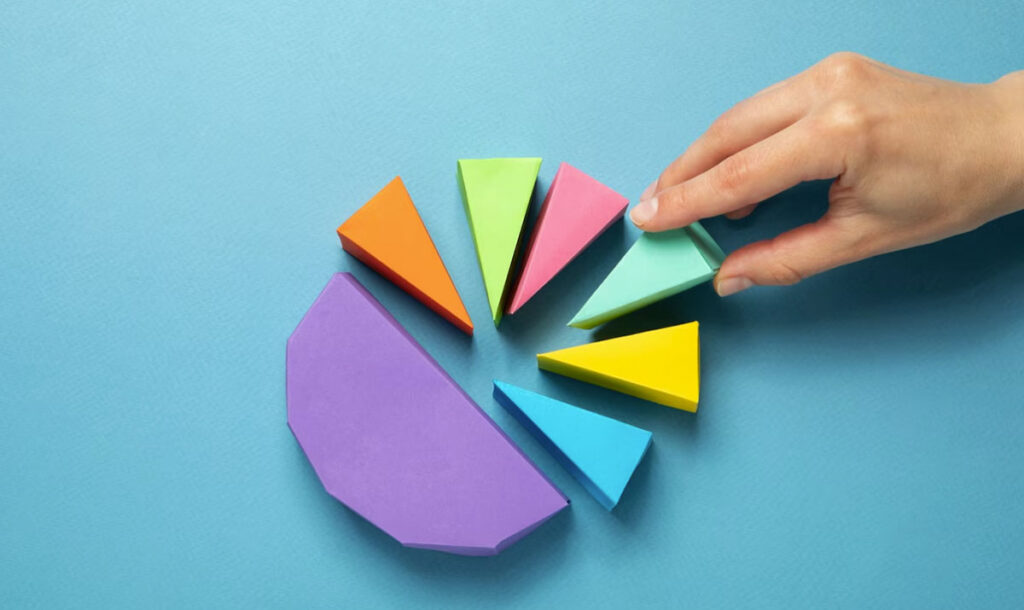 Pie chart vs donut chart which one is best and when