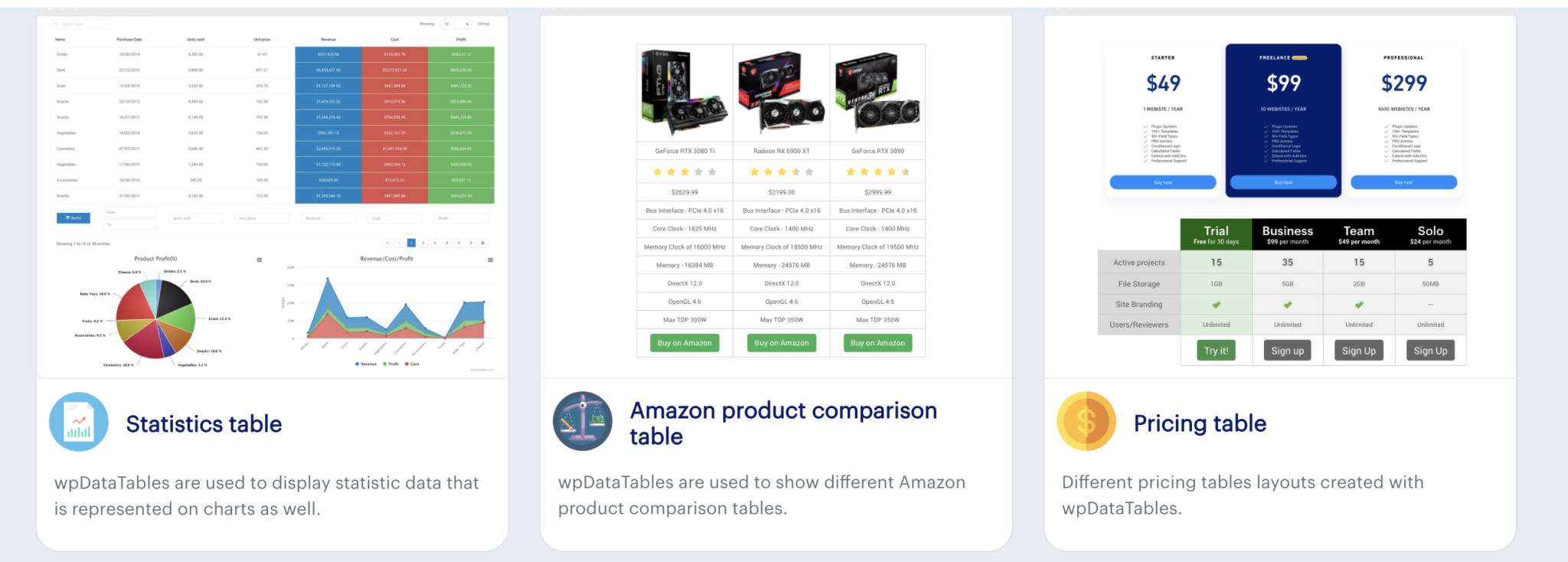 How to Format a Table in WordPress (The Right Way) - wpDataTables ...