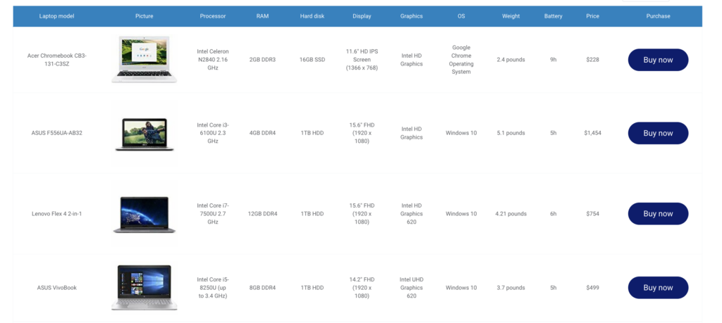 wpdatatables products table example