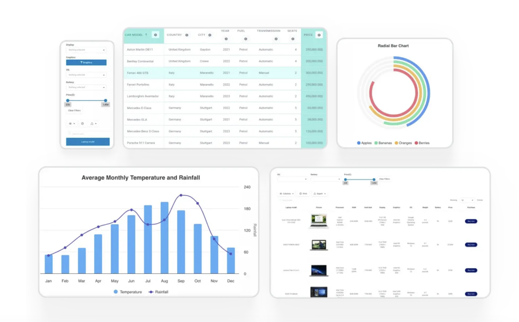 5 Real-Life Use Cases Where wpDataTables Is a Game-Changer ...