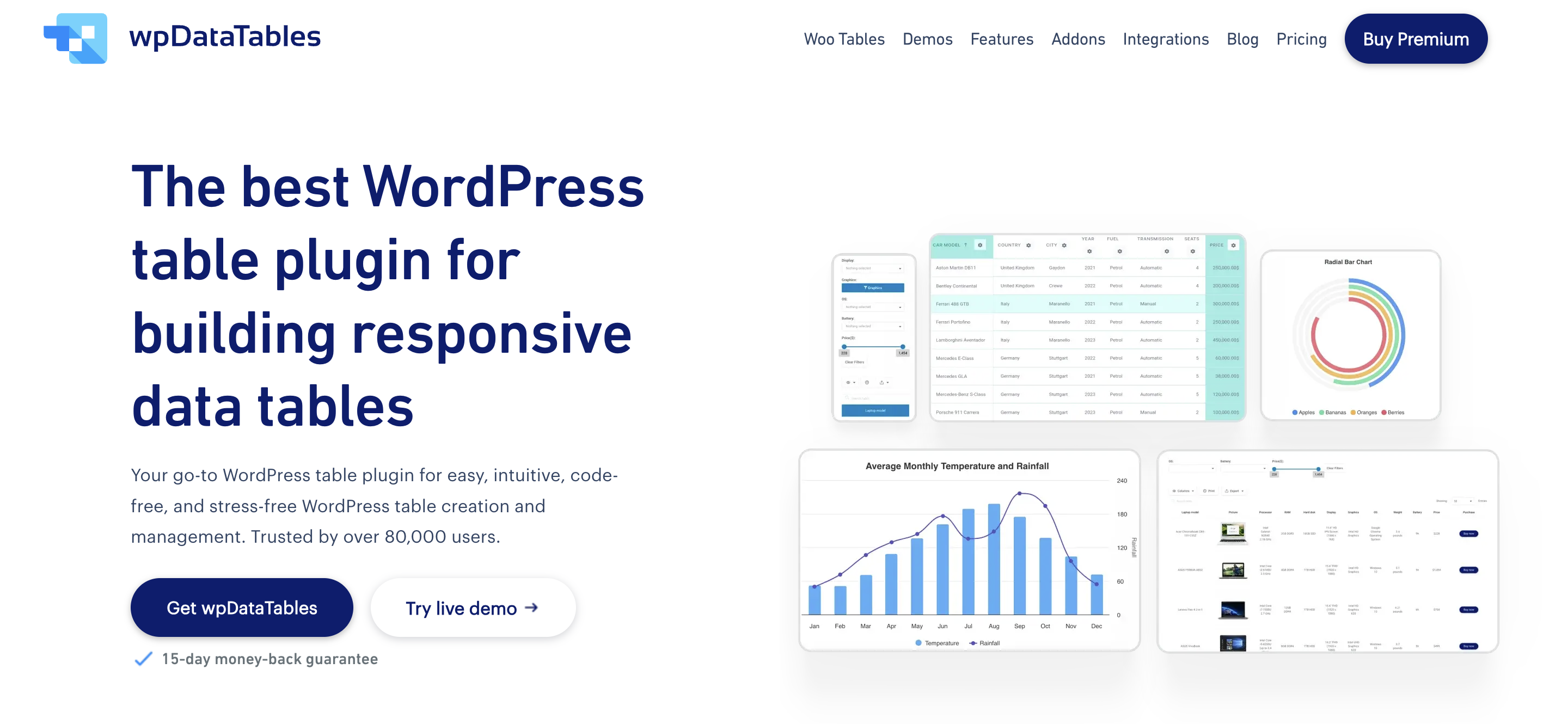 wpDT WordPress plugin for creating tables and charts