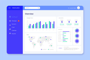 Creating a client dashboard in WordPress