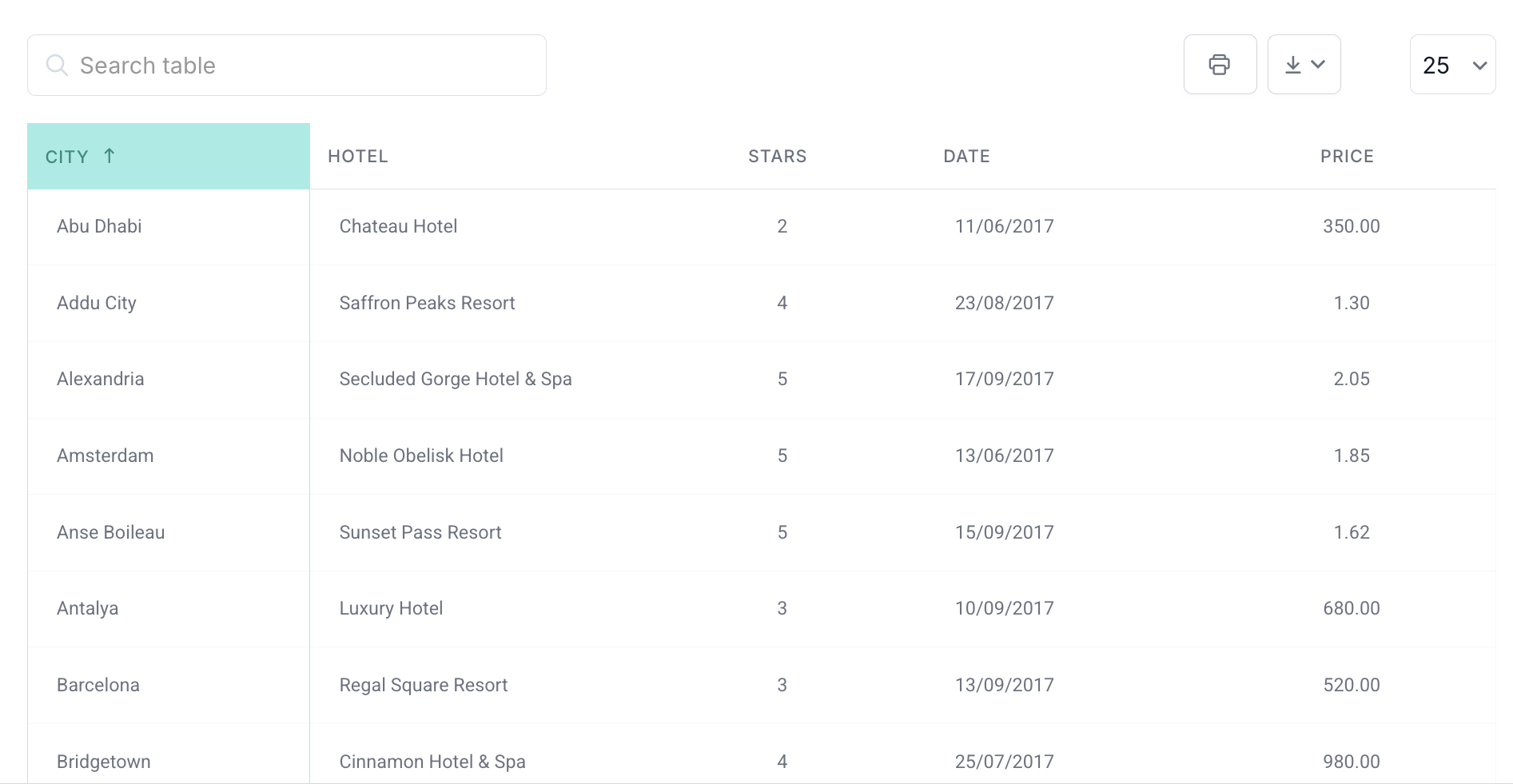 how to format a table in wordpress cover image