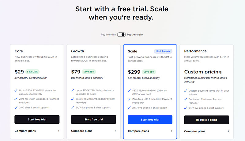 BigCommerce pricing