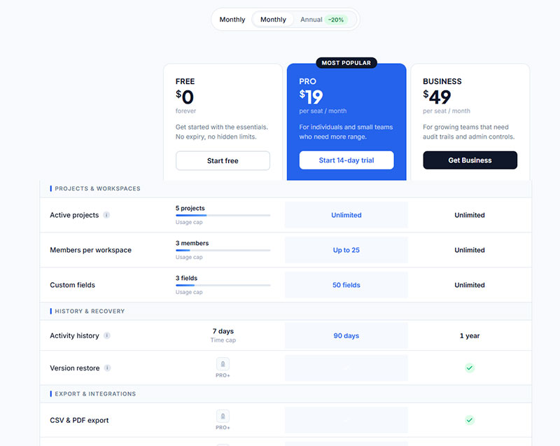 Feature gating in the table