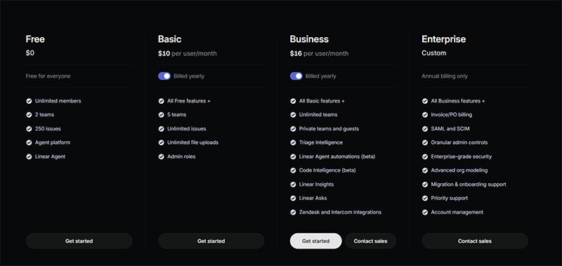 Linear pricing