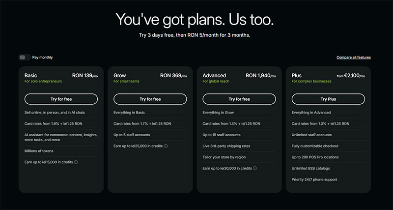 Shopify pricing