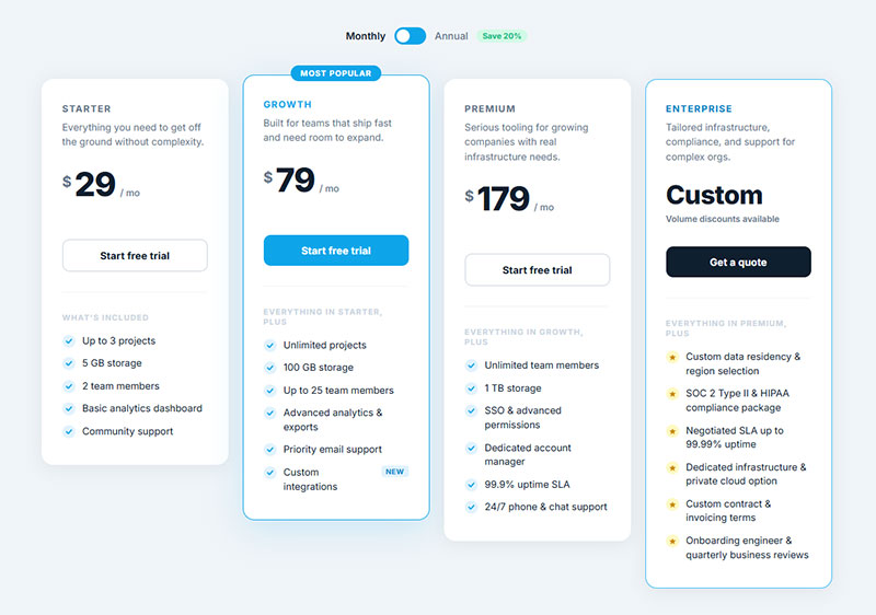 The custom quote column on a pricing table