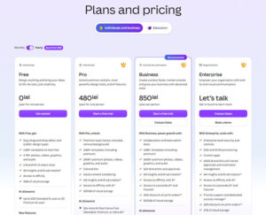 Pricing Table Examples That Convert Visitors Into Buyers