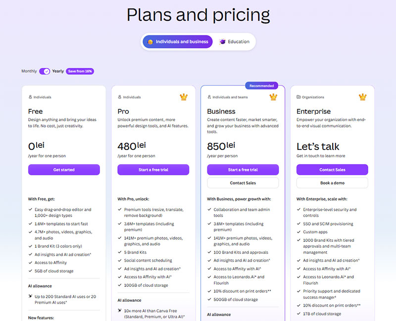 canva pricing table