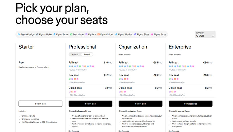 Figma pricing