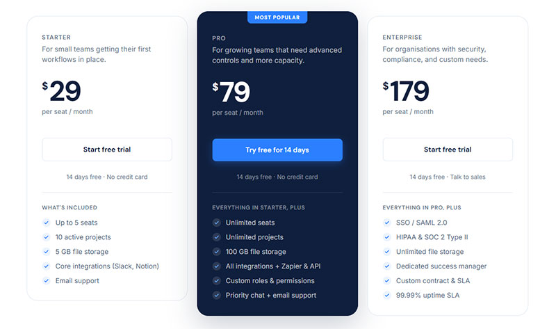 free trial pricing table