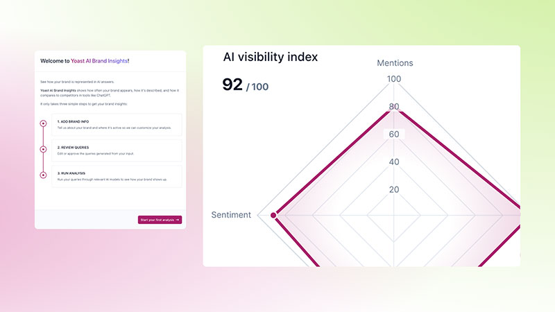 Yoast SEO